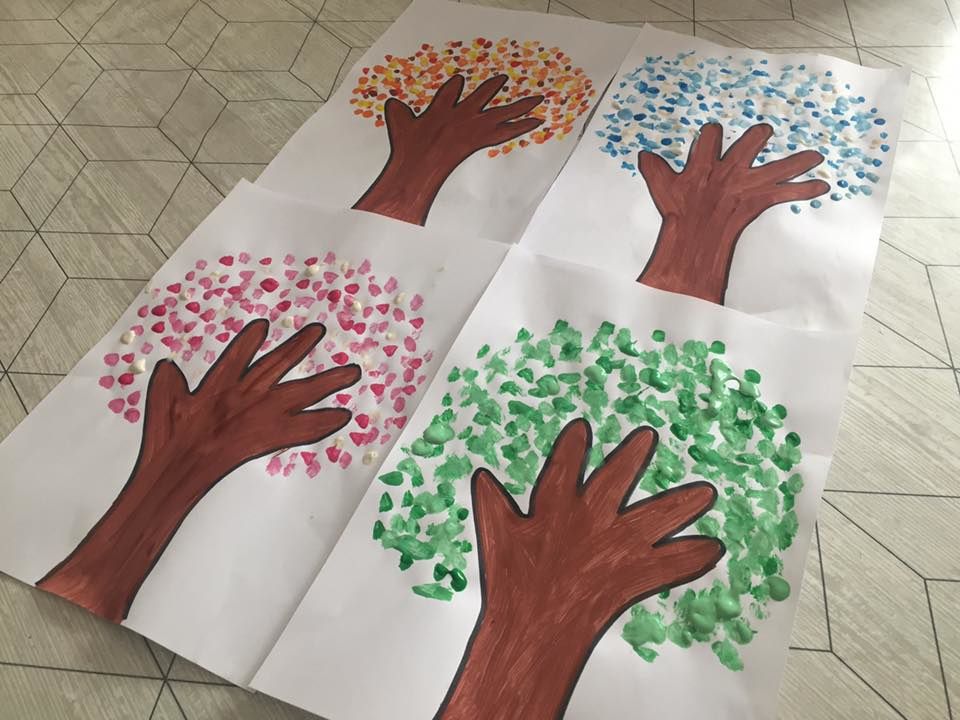 Activité Artistique